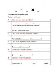 English Worksheets Intonation Rise And Fall