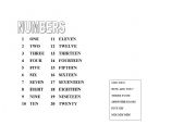 English worksheet: numbers and songs