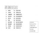 English Worksheet: numbers and songs