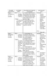 English Worksheet: aural-oral lesson plan