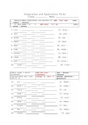English worksheet: comparative and superative forms