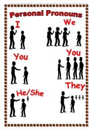 English Worksheet: personal pronouns