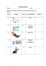 English Worksheet: Everyday Plastics