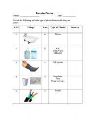 English worksheet: Everyday Plastics