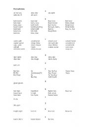 English Worksheet: Homophones from A to Z