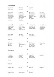 English worksheet: Homophones from A to Z