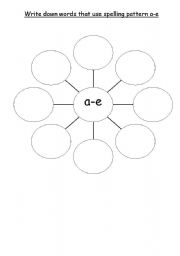 English Worksheet: Words that use a-e spelling pattern such as cake