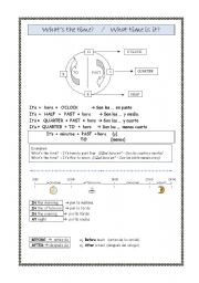 English worksheet: What time is it?