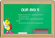 English Worksheet: OUR BIG 5 CLASSROOM POSTER. EDITABLE!