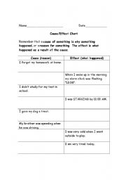 English worksheet: Cause and Effect