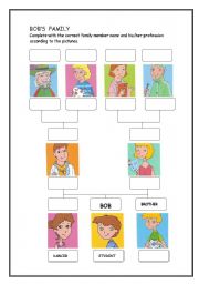 English Worksheet: Family tree