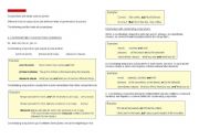 English Worksheet: Conjunctions