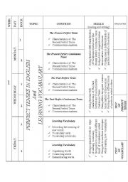 a weekly plan of perfect tenses and learning vocabulary