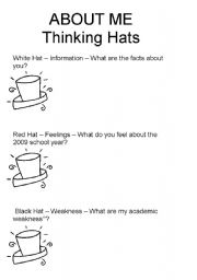 English worksheet: De Bonos thinking hats - About Me