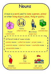 Nouns 