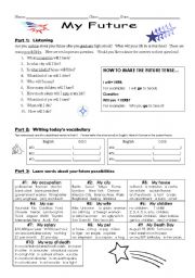 English Worksheet: My Future