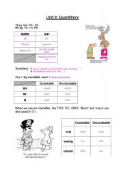 English Worksheet: Some and any