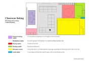 English worksheet: Classroom Setting