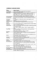 English Worksheet: commonly confused words