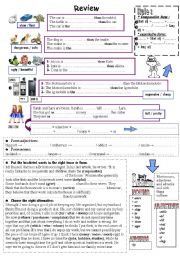 English Worksheet: review