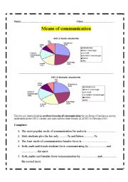 English Worksheet: pie chart