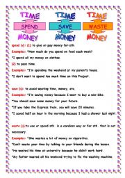 English Worksheet: spend_save_waste