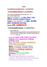 English worksheet: count noun and non-count noun