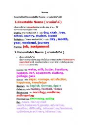 English Worksheet: count noun and non-count noun
