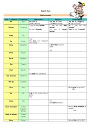 English Worksheet: Simple present - 