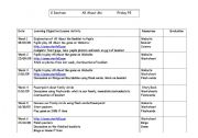 English worksheet: all about me planning