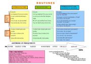 English Worksheet: Routines