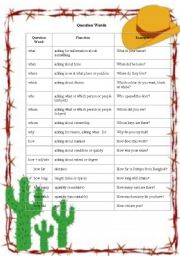 English Worksheet: Question words