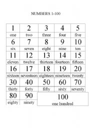 English Worksheet: numbers 1-100