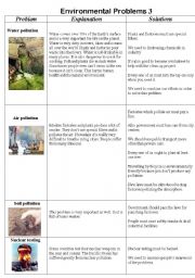 English Worksheet: Environmental Problems (explanations and solutions), Part 3.