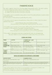 English Worksheet: Passive Voice