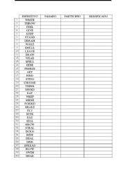 English Worksheet: IRREGULAR VERBS EXAM