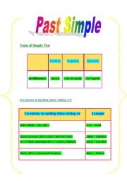 English worksheet: Past Simple