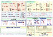 English Worksheet: Grammar in charts. Present Continuous, Present Simple, Past Simple, Present Perfect