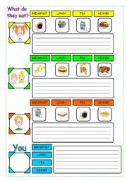 English Worksheet: Food