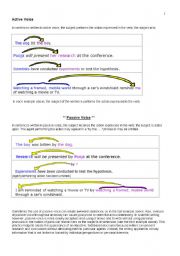 English worksheet: Passive voice 