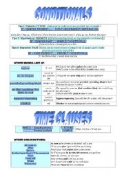 CONDITIONALS AND TIME CLAUSES