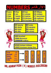 English Worksheet: numbers