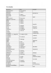 English Worksheet: Word families, synonyms and opposites