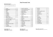 English Worksheet: Personality by Blood Type