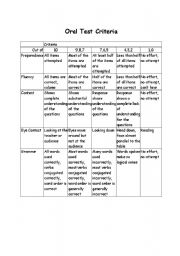 English worksheet: Oral Test Rubric