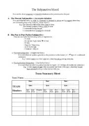 English Worksheet: SUBJUNCTIVE MOOD