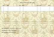 English worksheet: The Victorians Timeline