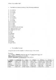 English Worksheet: the weather forecast