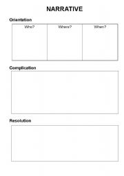 English Worksheet: Narrative Planning Framework