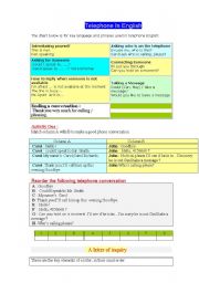 English Worksheet: telephone in English